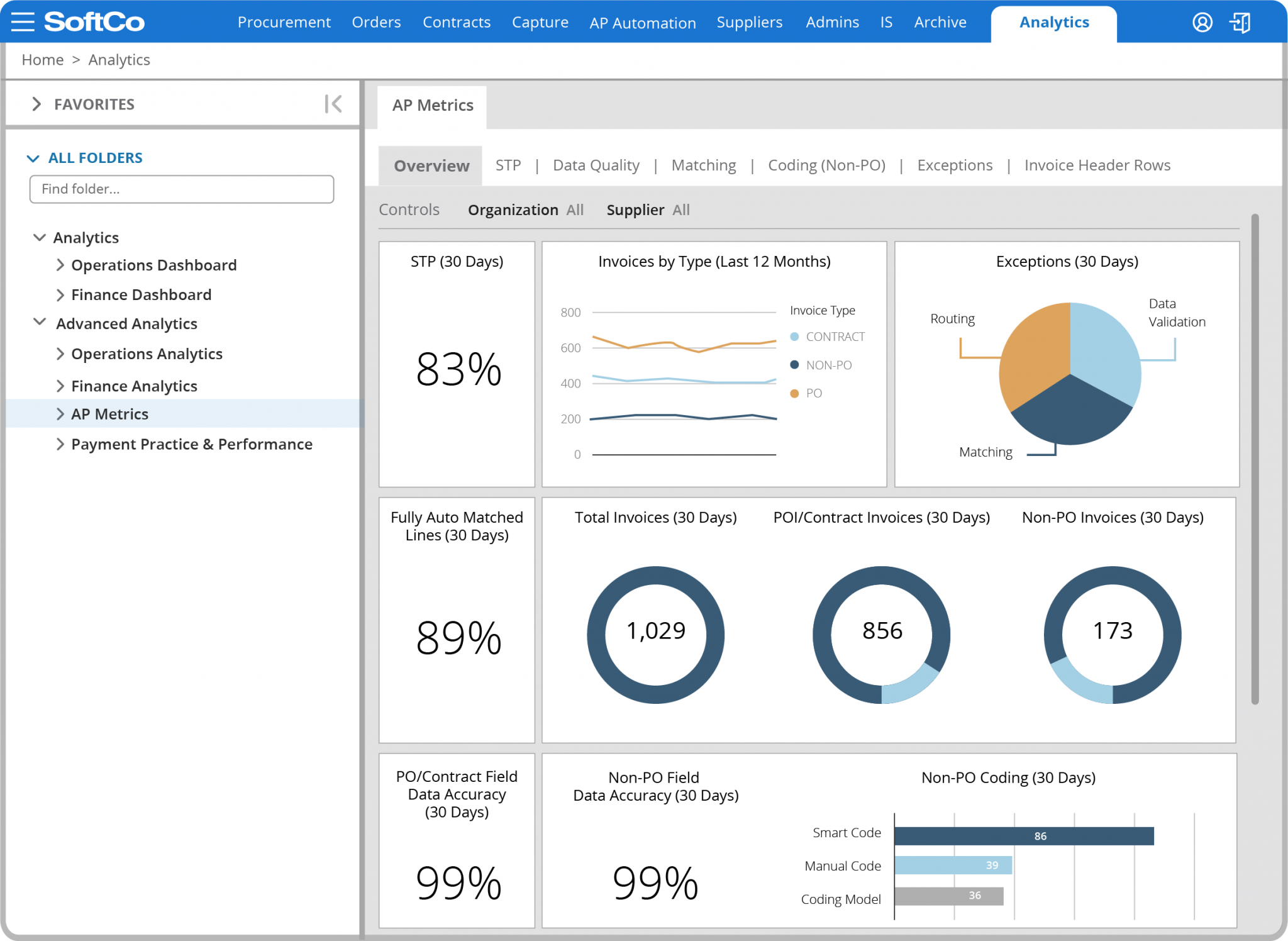 AP Automation | Accounts Payable Automation Software | SoftCo