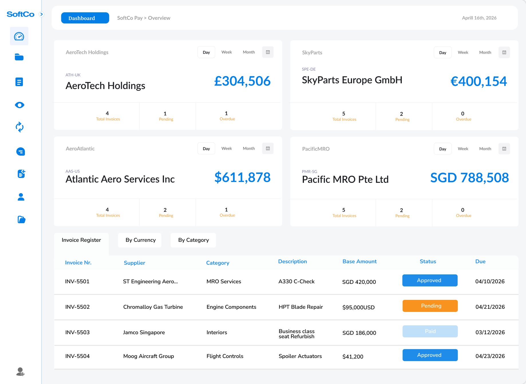 SoftCo Pay dashboard showing supplier payment overview, invoice totals, and invoice register