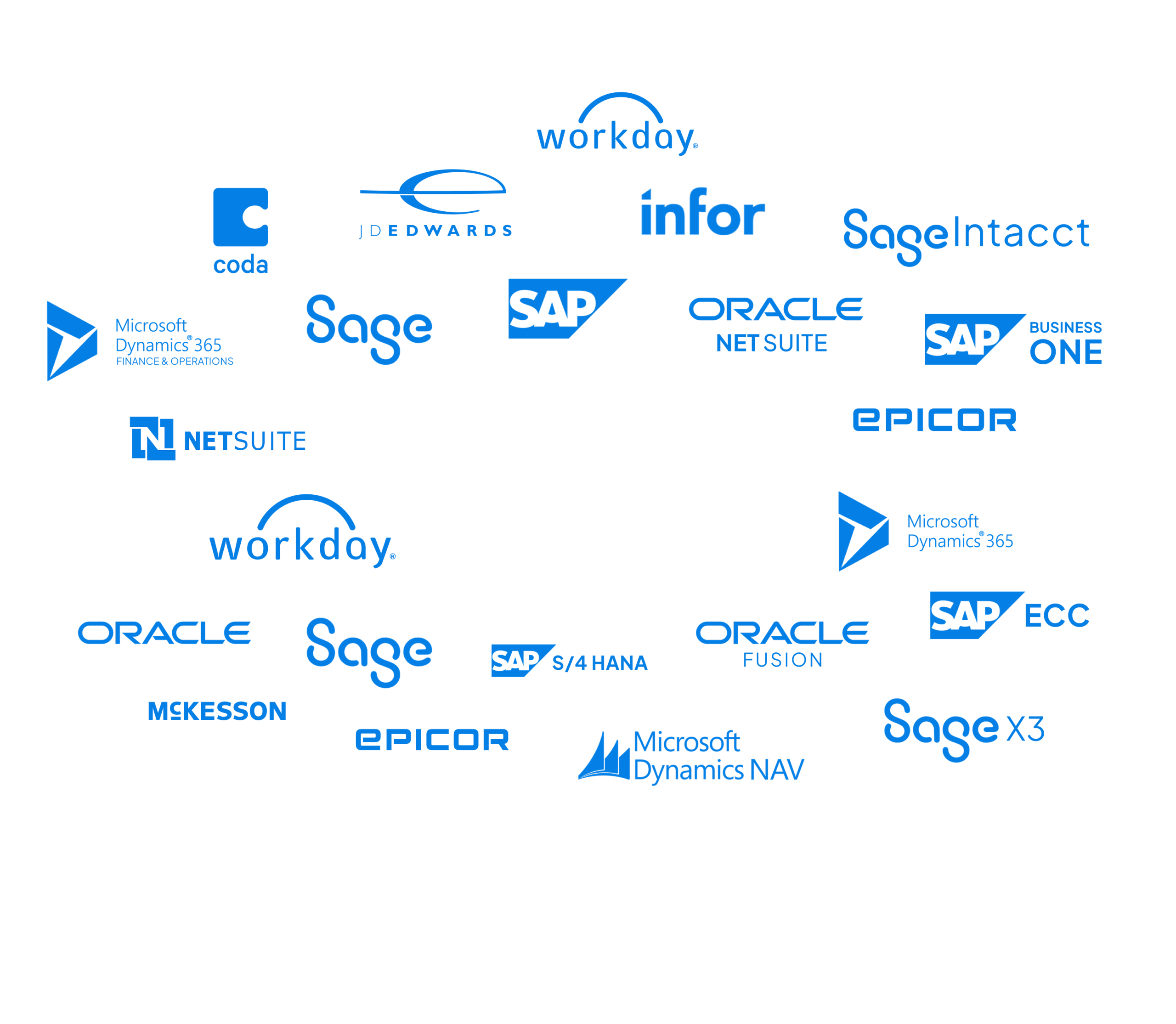 Collage of ERP and finance system logos including SAP, Oracle, Sage, Workday, Infor, and Microsoft Dynamics