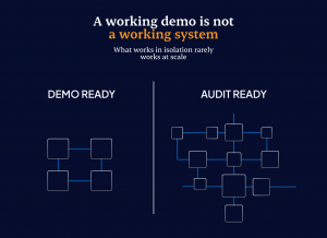 a working demo is not a working system
