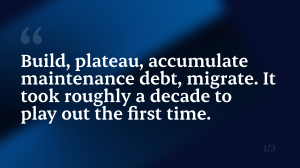 Quote graphic describing the lifecycle of internally built AP automation systems: build, plateau, accumulate maintenance debt, and migrate.