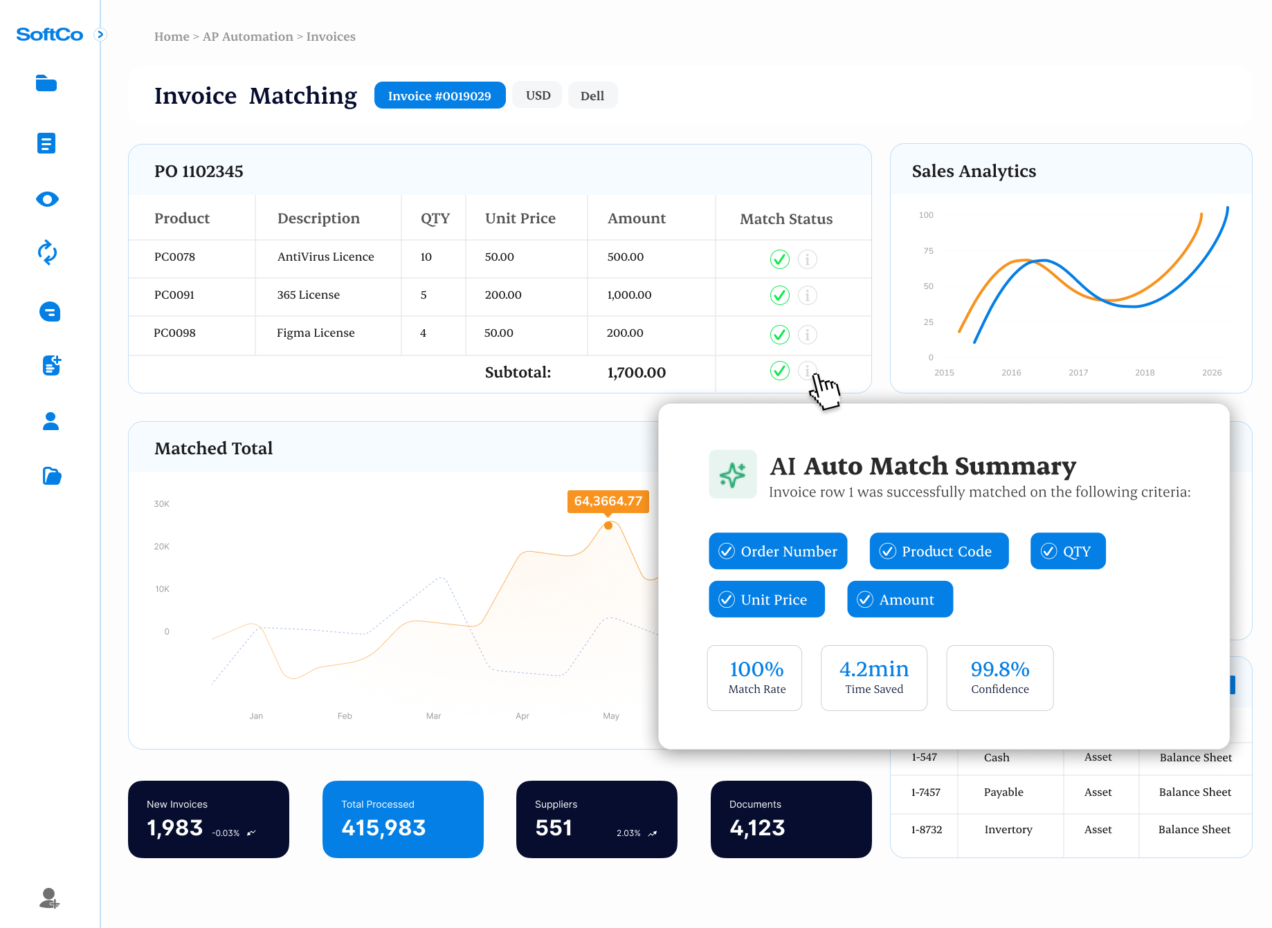 AI Matching