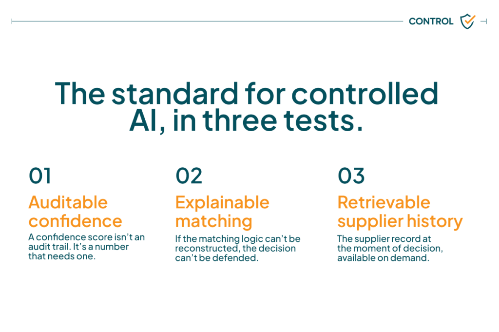 Framework graphic outlining three requirements for controlled AI in accounts payable: auditable confidence, explainable matching logic and retrievable supplier history. The image emphasises the need for transparency, traceability and defensible decision-making in AI-assisted AP processes.